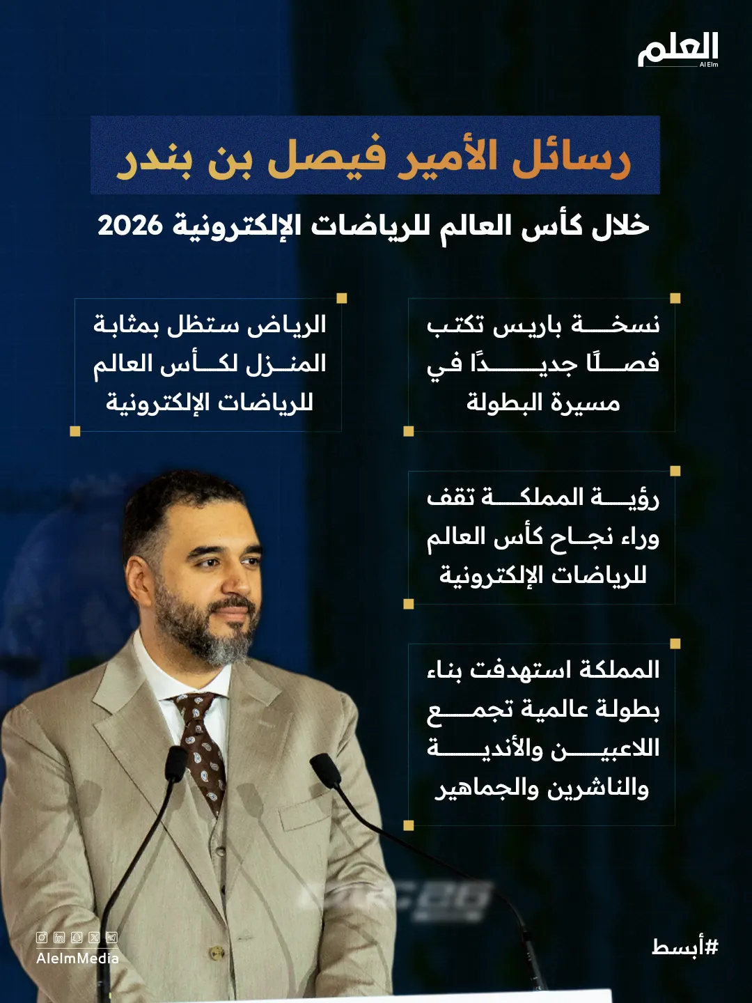 إنفوجرافيك| رسائل الأمير فيصل بن بندر خلال كأس العالم للرياضات الإلكترونية