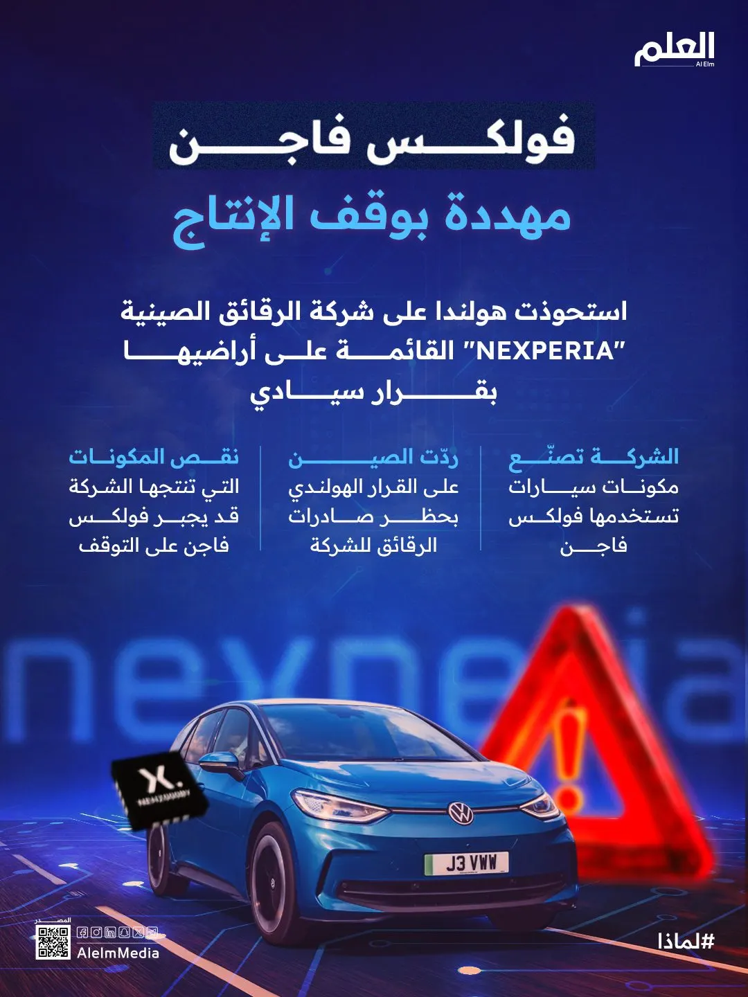 إنفوجرافيك| مستقبل فولكس فاجن في خطر بسبب الرقائق