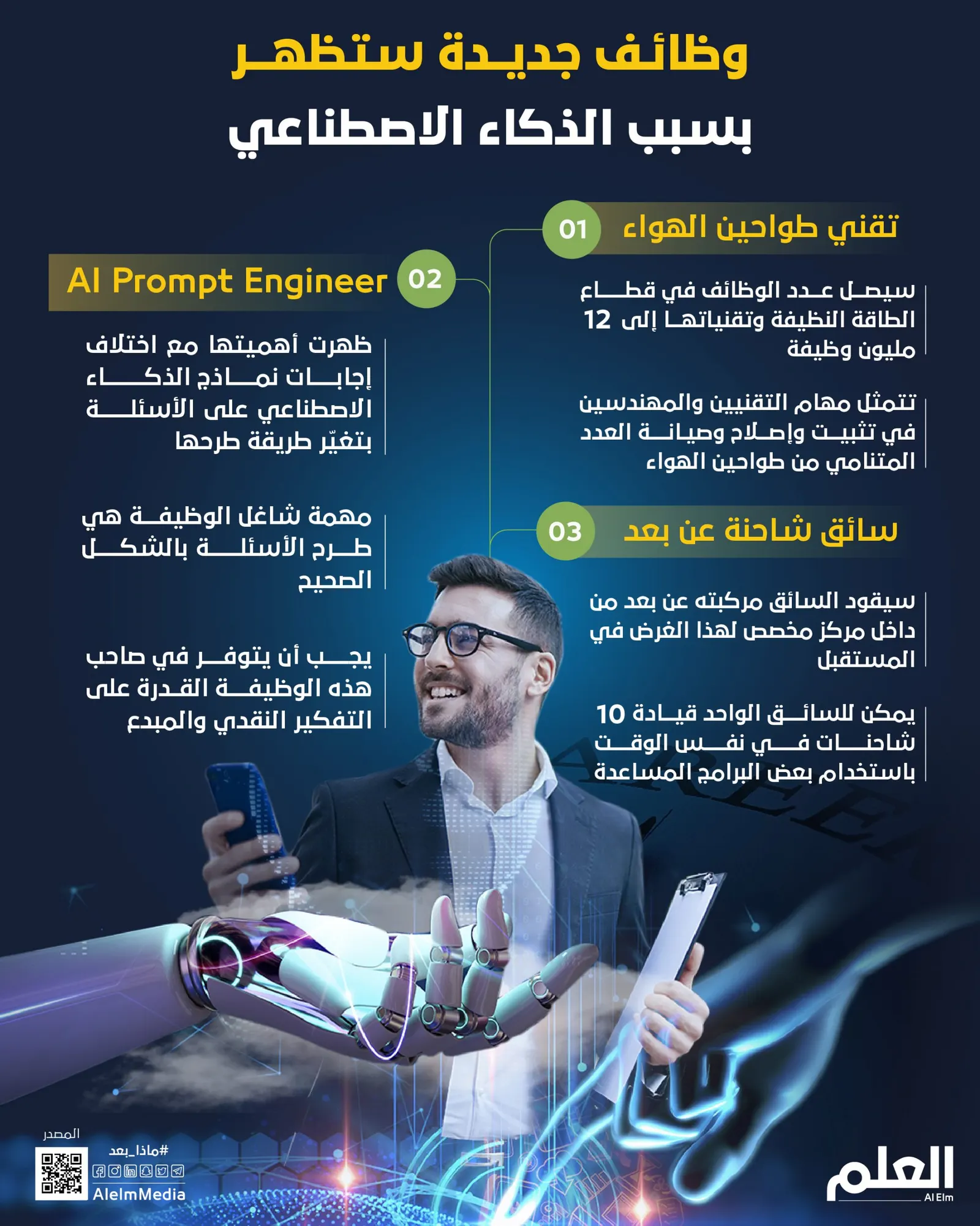 وظائف جديدة ستظهر بسبب الذكاء الاصطناعي