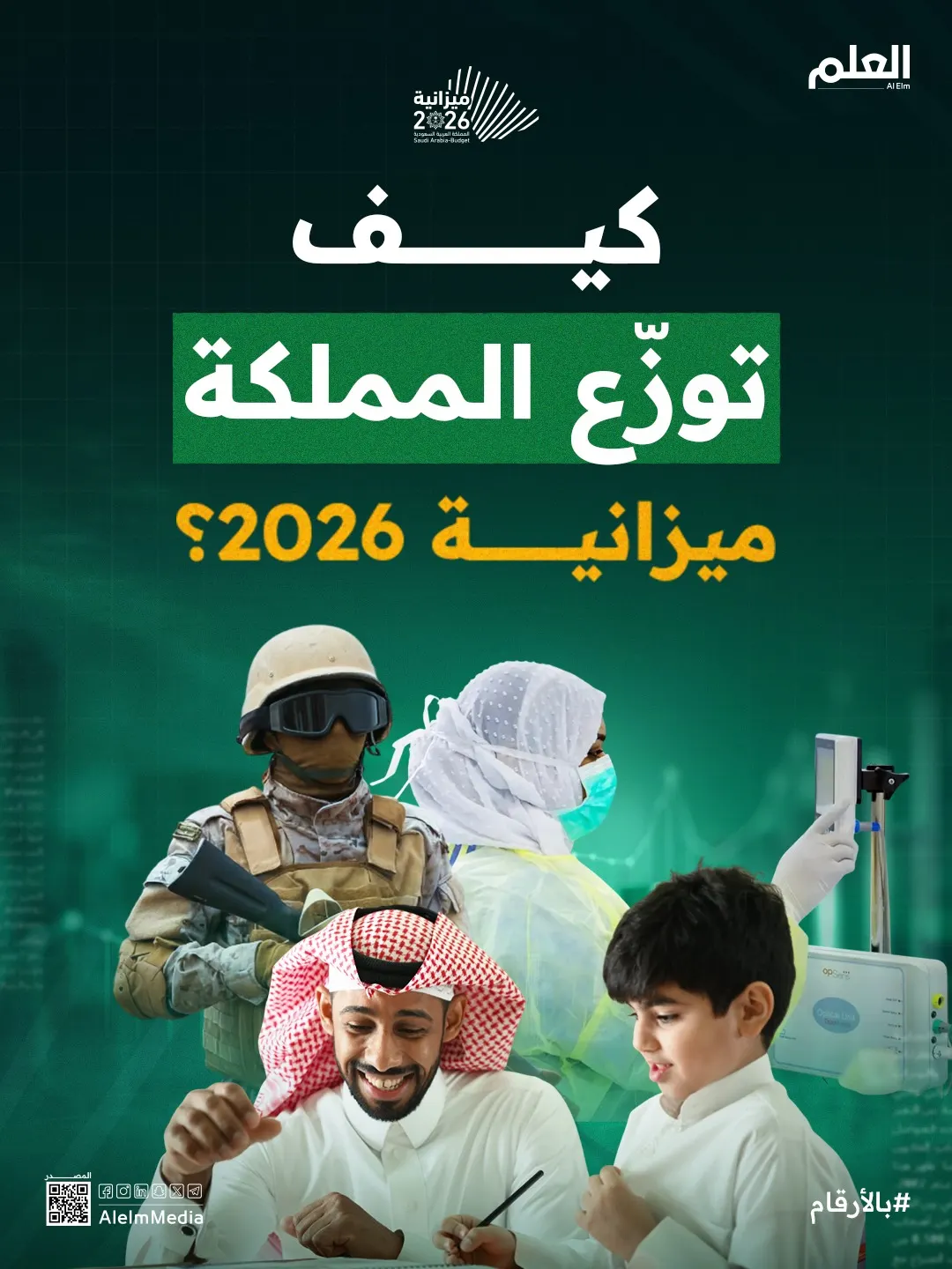 إنفوجرافيك| كيف توزّع المملكة ميزانية 2026؟