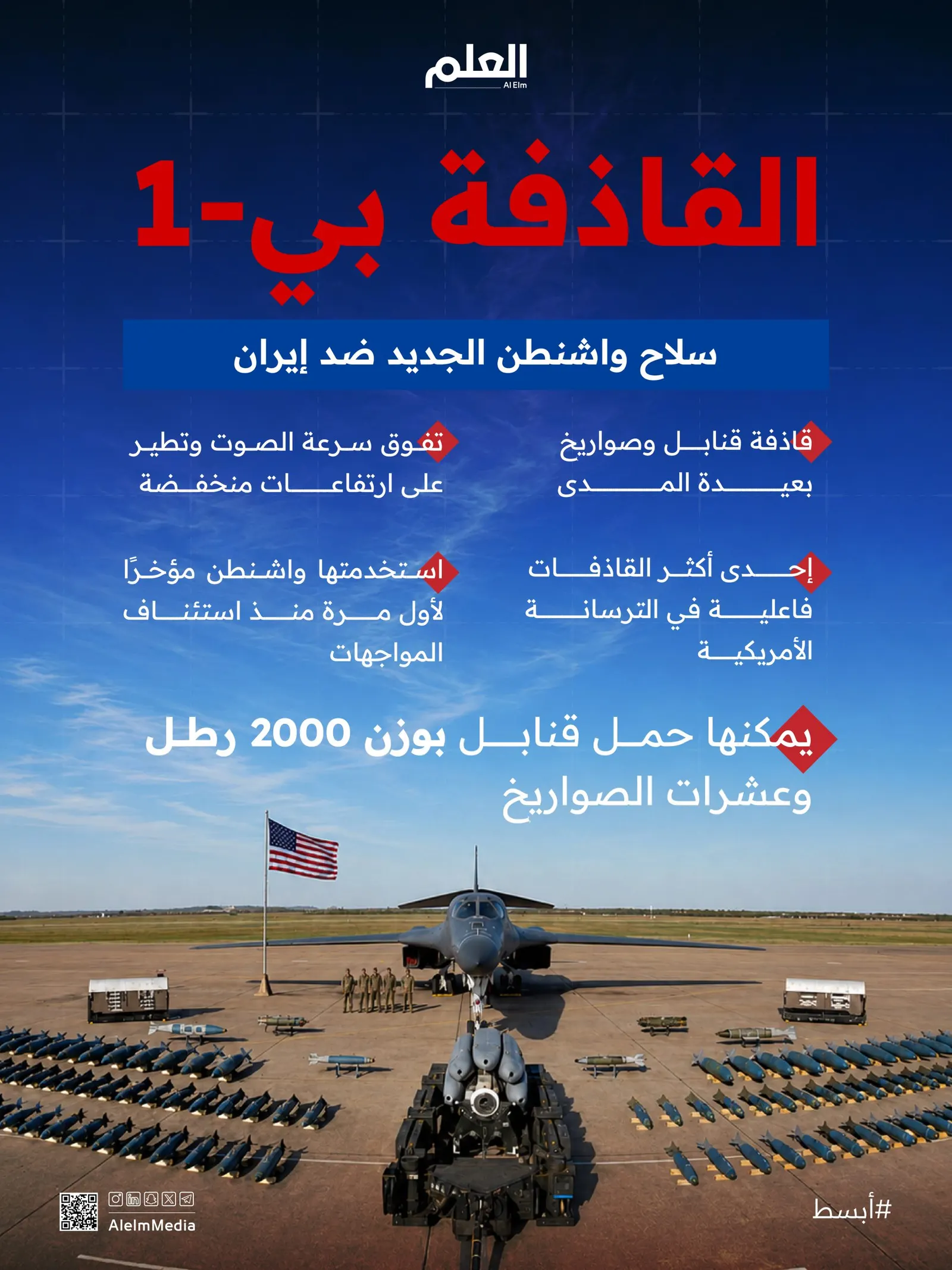 إنفوجرافيك| ما القاذفة بي-1 التي استخدمتها واشنطن ضد طهران؟