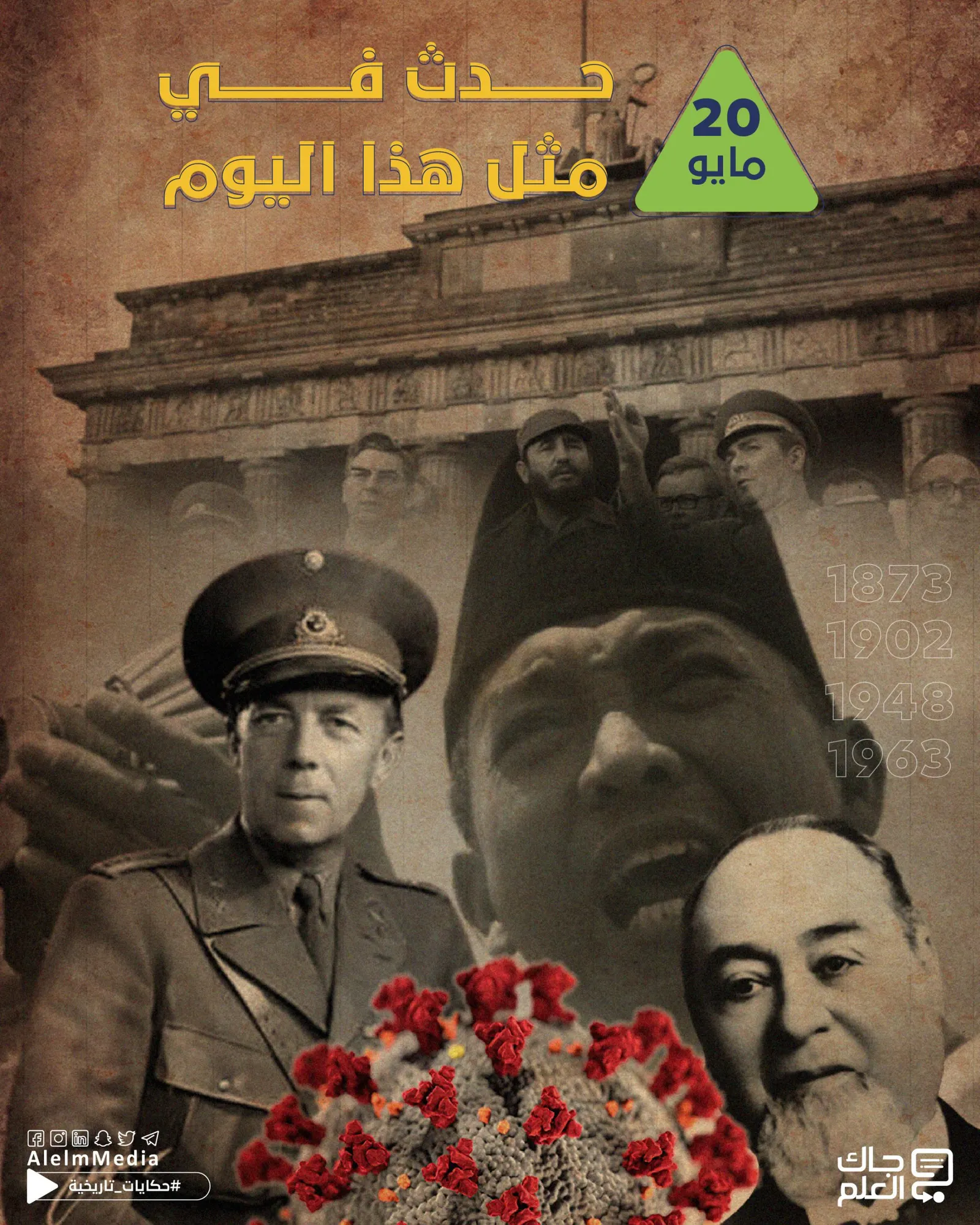في هذا اليوم.. استقلال كوبا عن أمريكا ومجلس الأمن يقرر وقف إطلاق النار في فلسطين