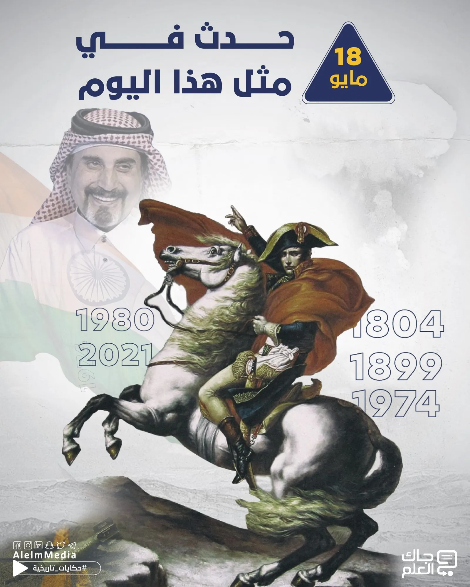 في مثل هذا اليوم.. نابليون إمبراطوراً على فرنسا وبداية ترحيل تتار القرم