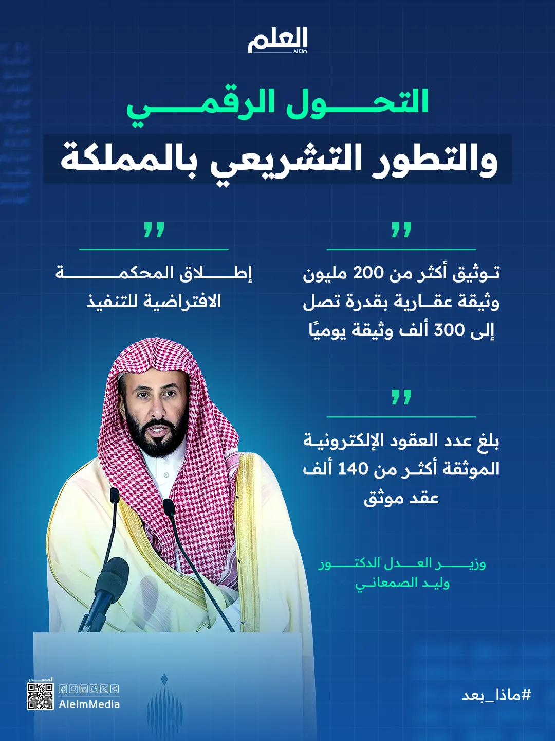 إنفوجرافيك| وزير العدل يستعرض نتائج التحول الرقمي والتطوير التشريعي بالمملكة