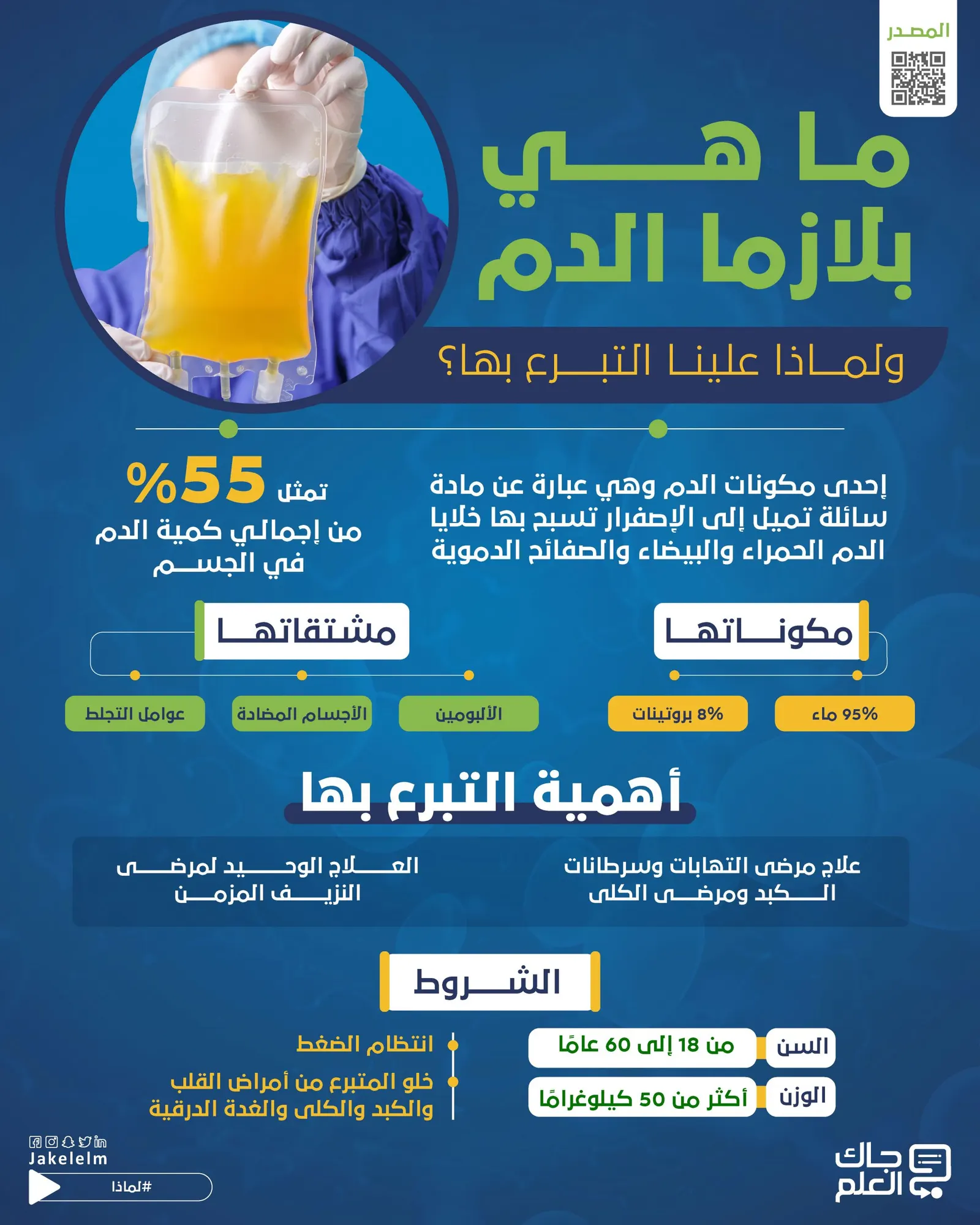 ما هي بلازما الدم ولماذا علينا التبرع بها؟
