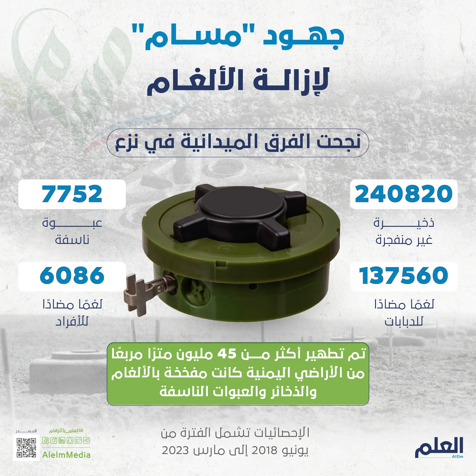 جهود "مسام" لإزالة الألغام