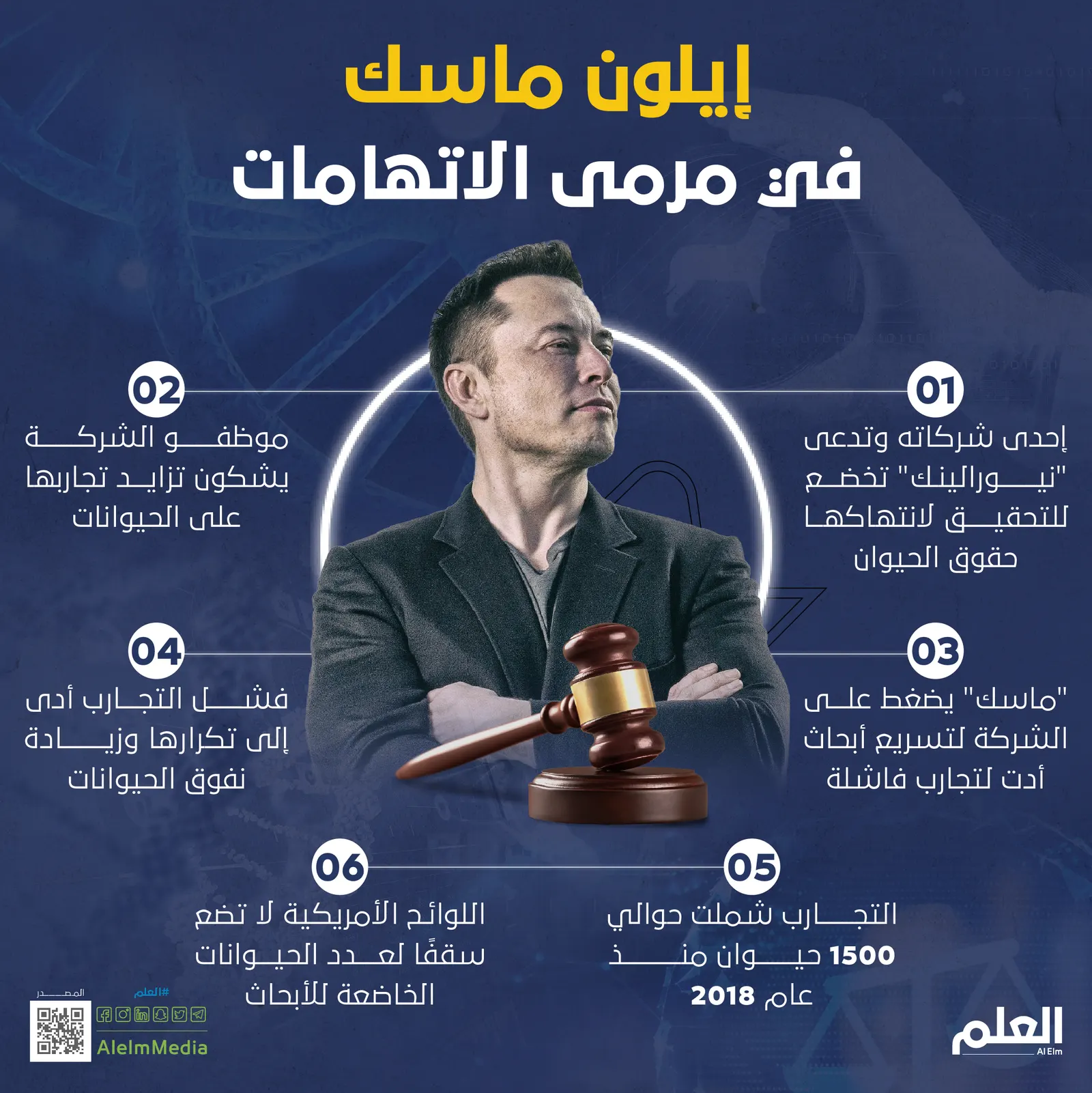 "إيلون ماسك" في مرمى الاتهامات