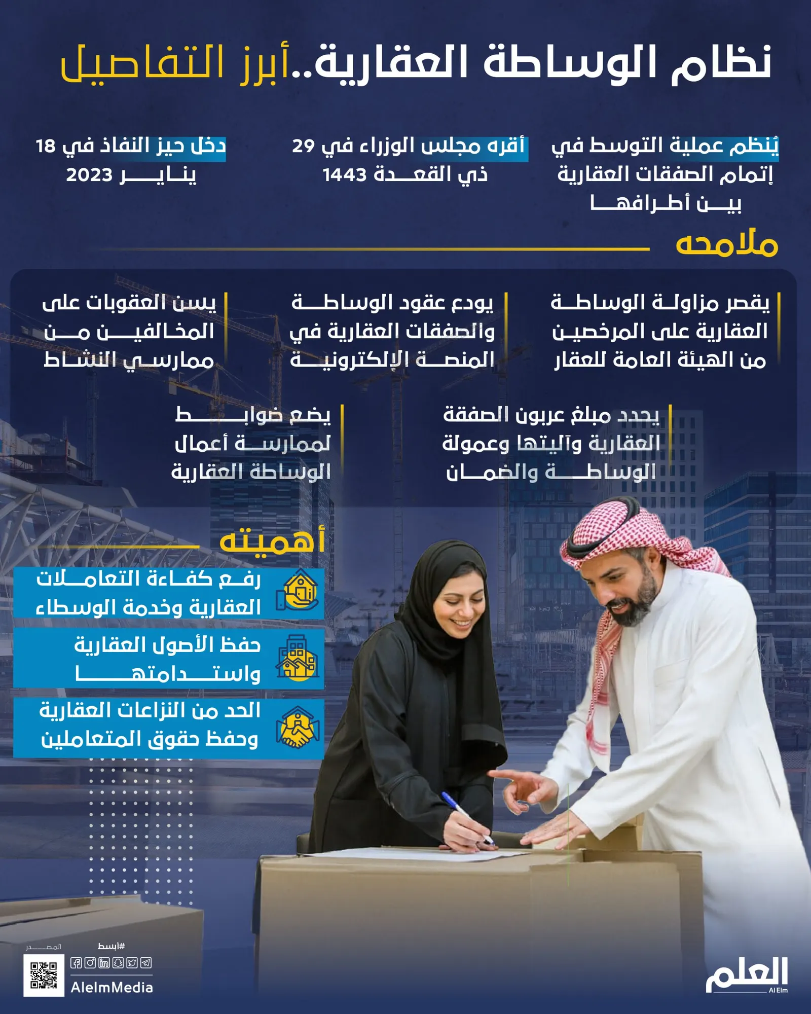 نظام الوساطة العقارية.. أبرز التفاصيل