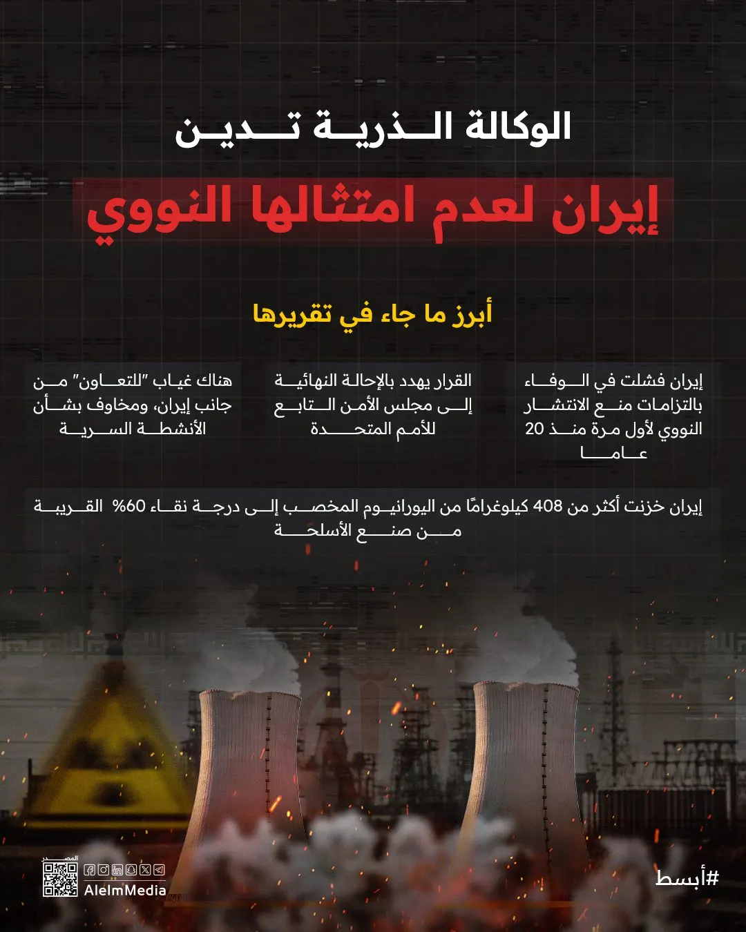 إنفوجرافيك| الوكالة الذرية تدين إيران لعدم امتثالها النووي