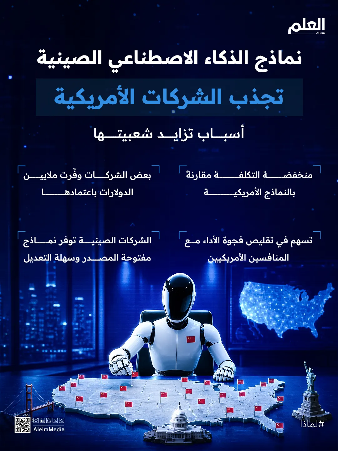 إنفوجرافيك| السر وراء صعود الذكاء الاصطناعي الصيني داخل أمريكا