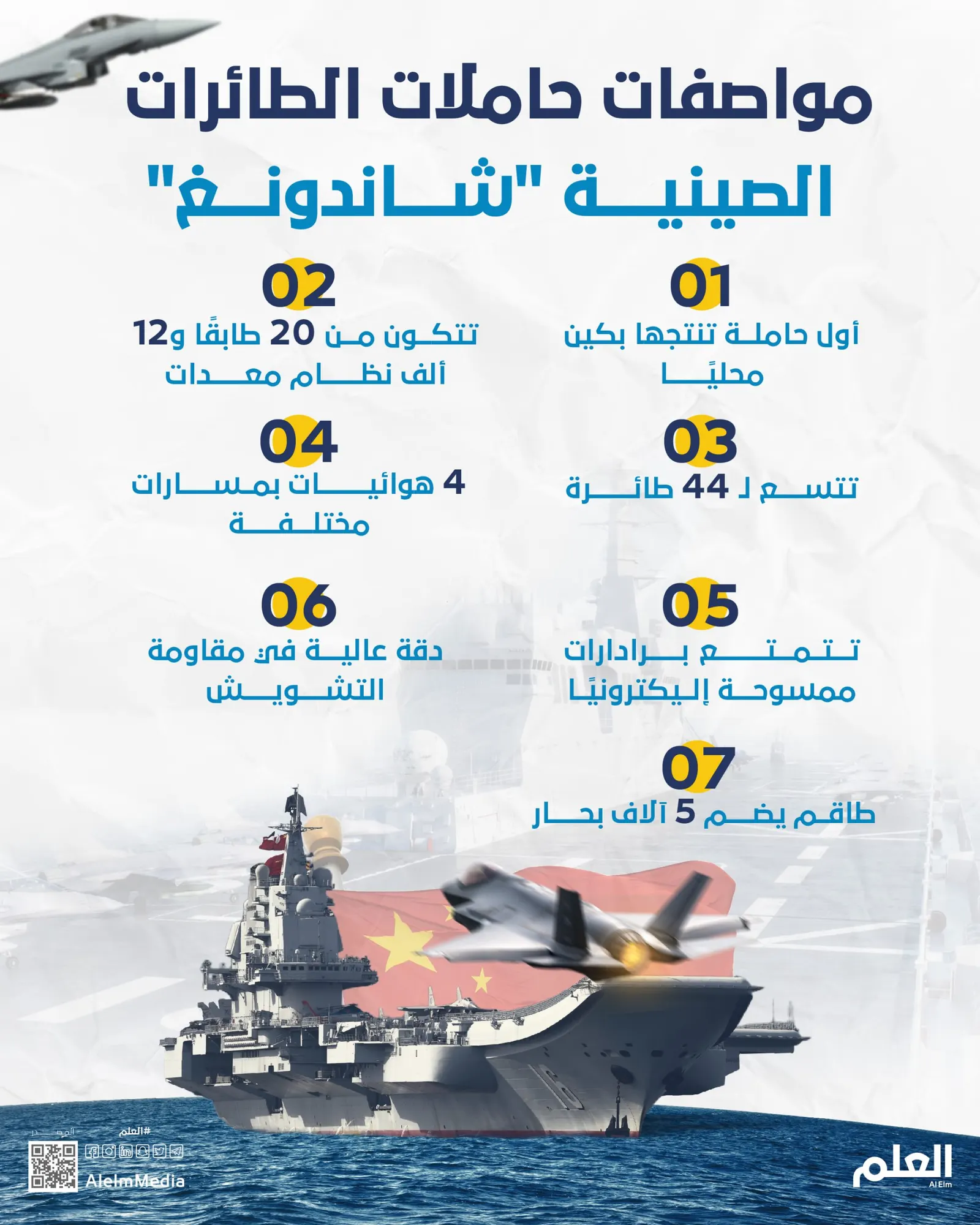 ما هي مميزات حاملة الطائرات الصينية "شاندونج"؟