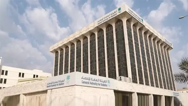 تقديرات الناتج المحلي الإجمالي للمملكة في الربع الثالث من 2023