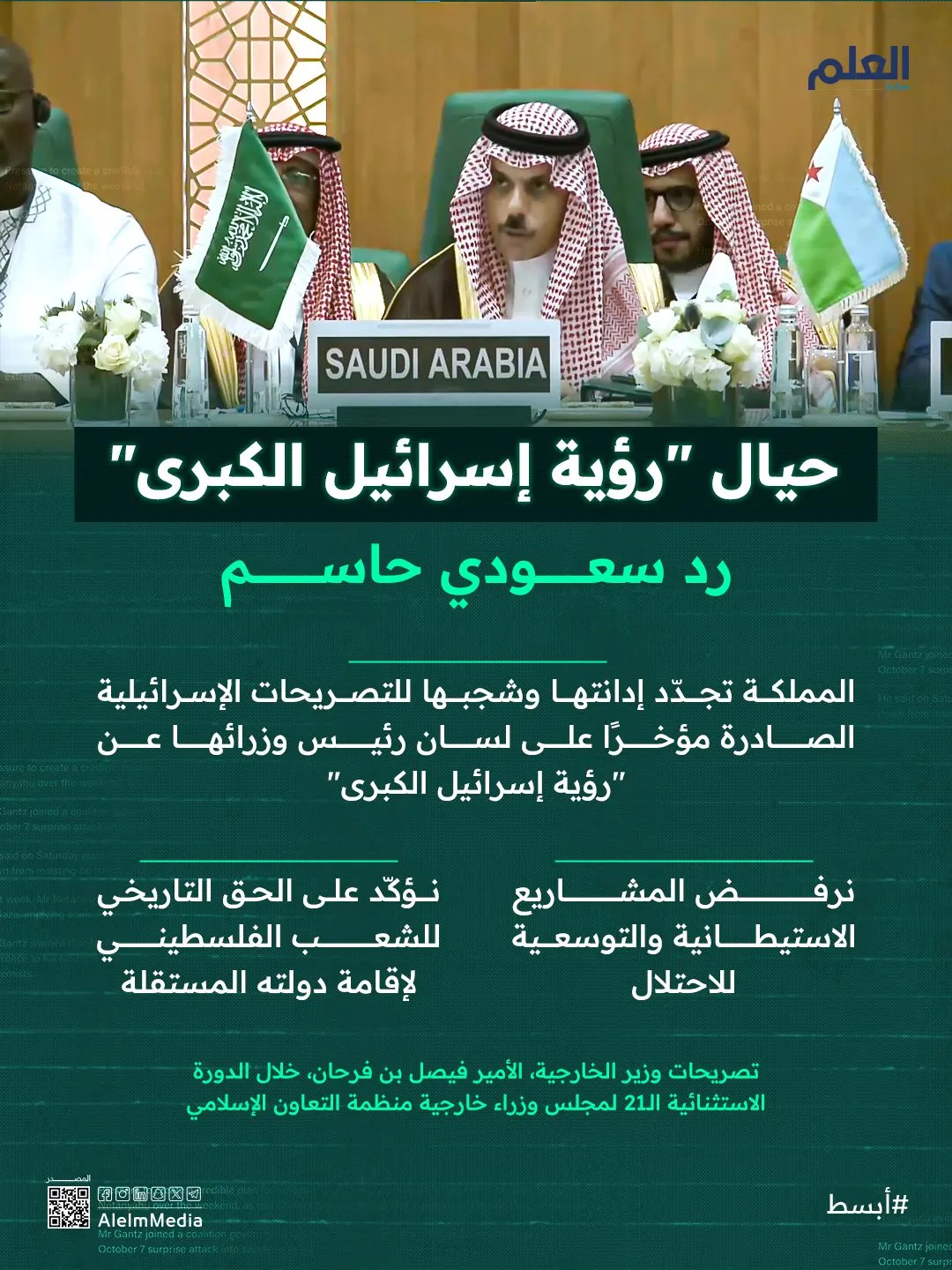 إنفوجرافيك| حيال "رؤية إسرائيل الكبرى".. رد سعودي حاسم