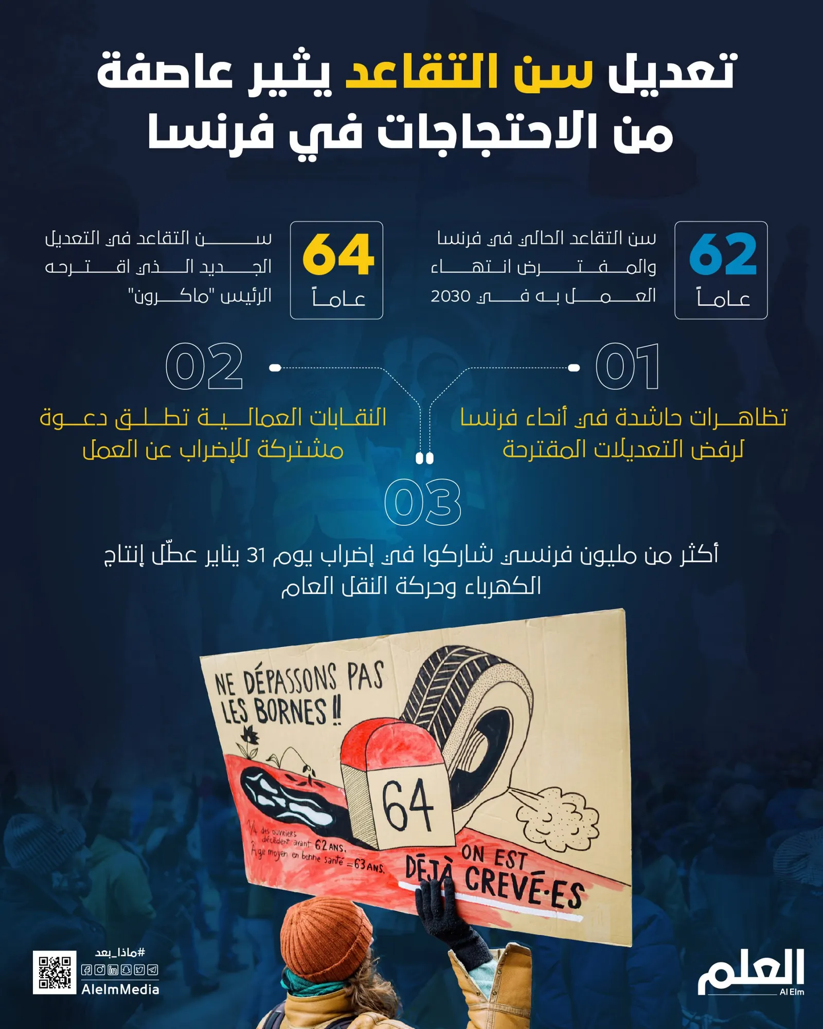 احتجاجات فرنسا..أزمة تعديل سن التقاعد