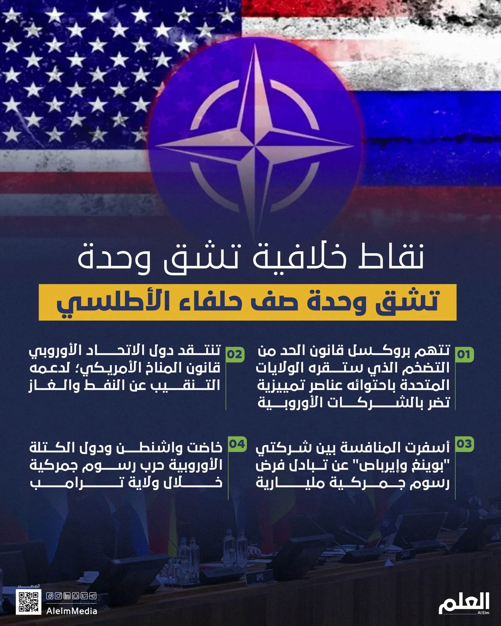 نقاط خلافية تشق وحدة صف حلفاء الأطلسي