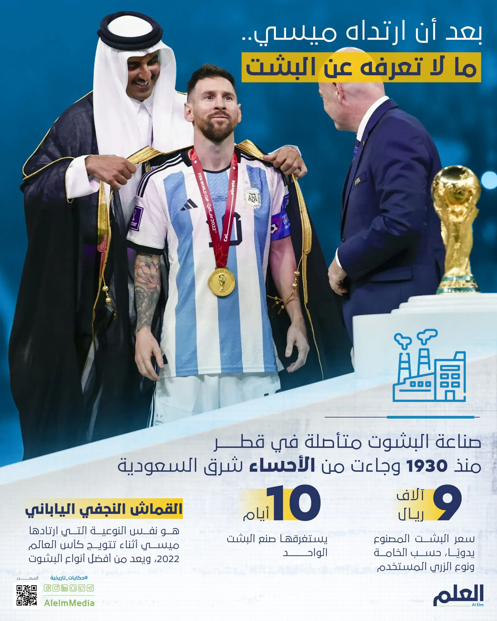 بعد أن ارتداه ميسي.. ما لا تعرفه عن البشت