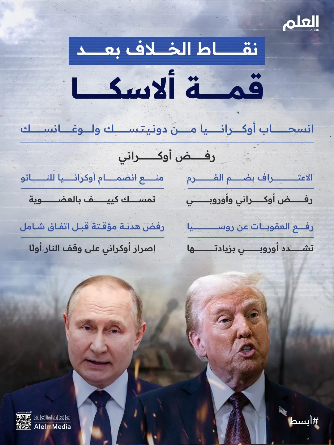 تفاصيل عرض بوتن لإنهاء حربه في أوكرانيا