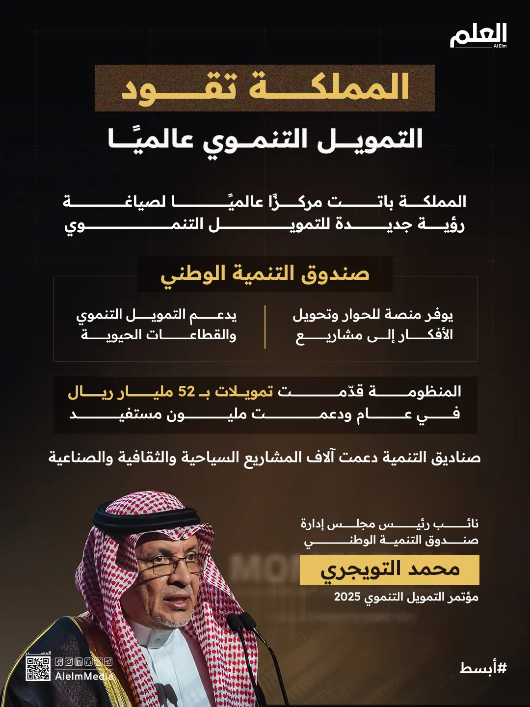 إنفوجرافيك| المملكة تقود التمويل التنموي عالميًا