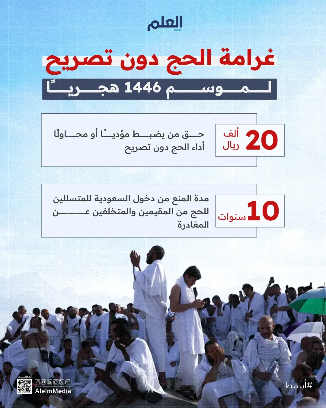 إنفوجرافيك| غرامة الحج دون تصريح لموسم 1446 هجريًا