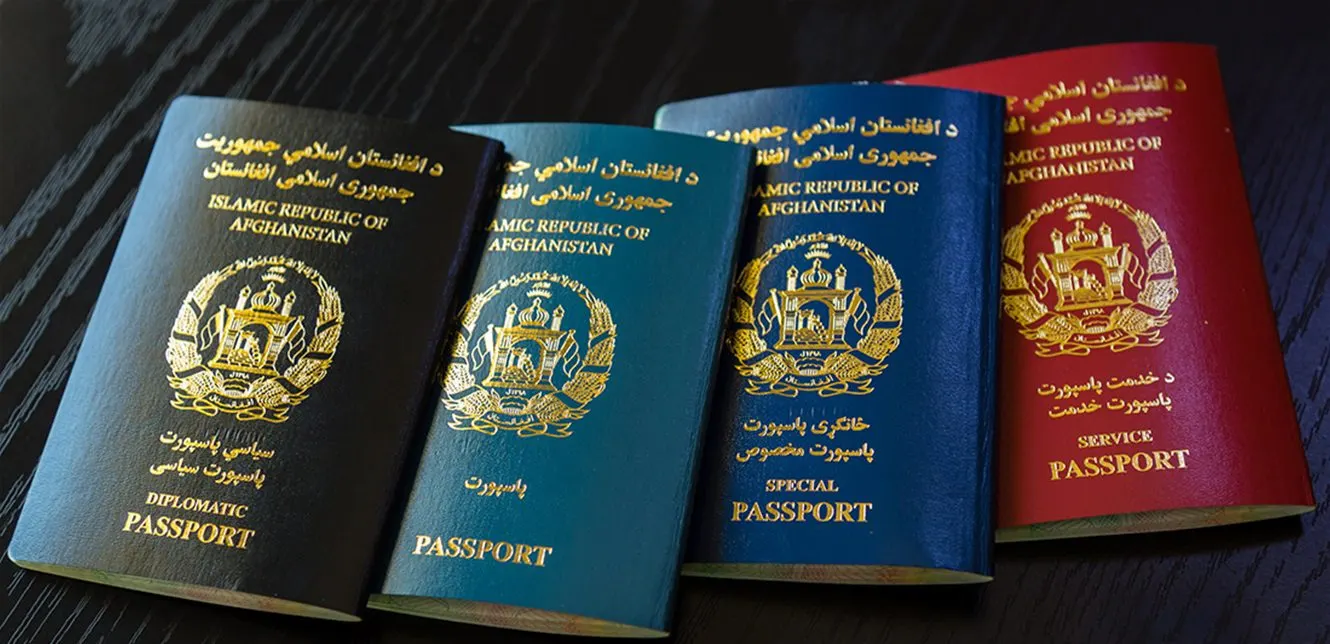 أضعف جوازات السفر في 2025