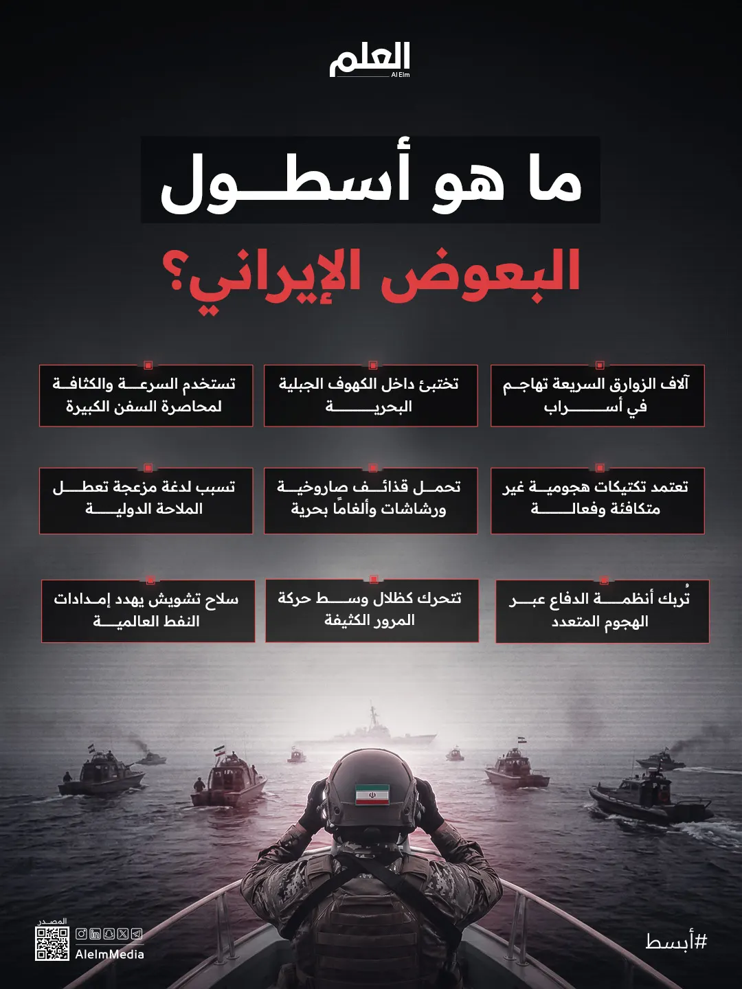 ما هو "أسطول البعوض" الإيراني الذي يُستخدم في مضيق هرمز؟