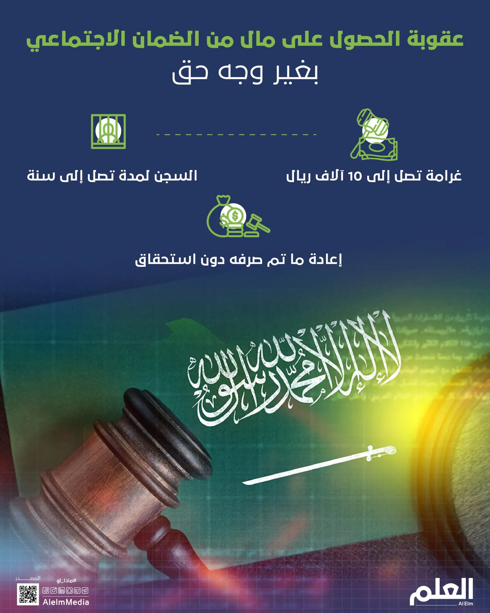 عقوبة الحصول على مال من الضمان الاجتماعي بغير وجه حق