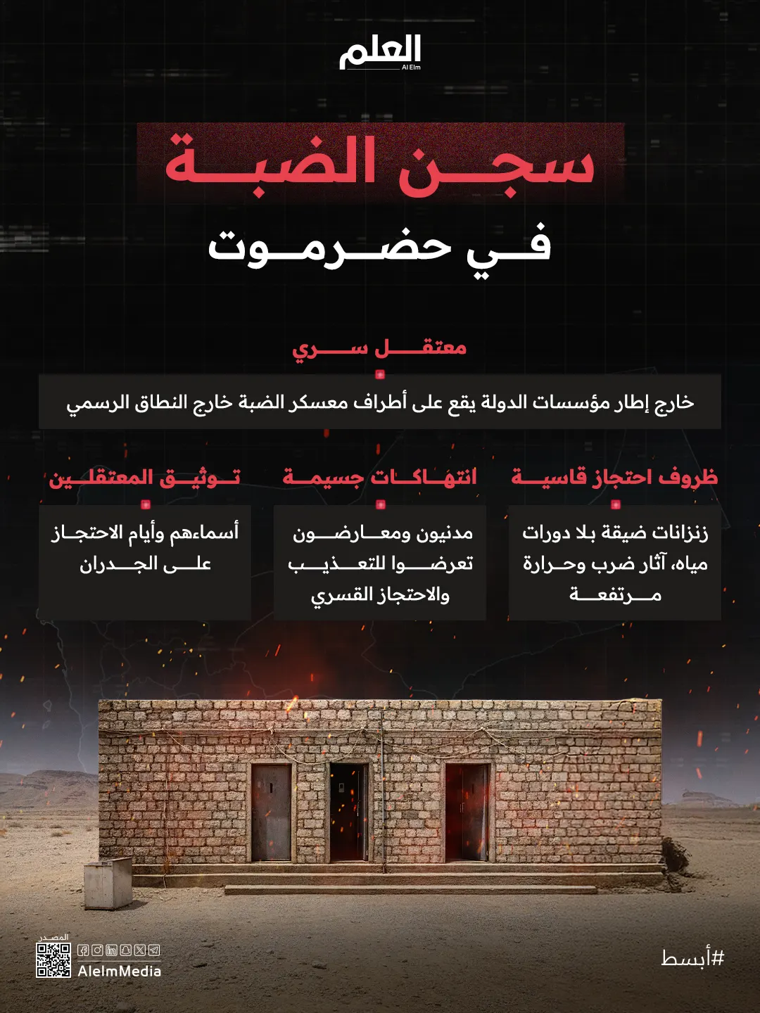 إنفوجرافيك| سجن الضبة في حضرموت.. انتهاكات جسيمة موثّقة