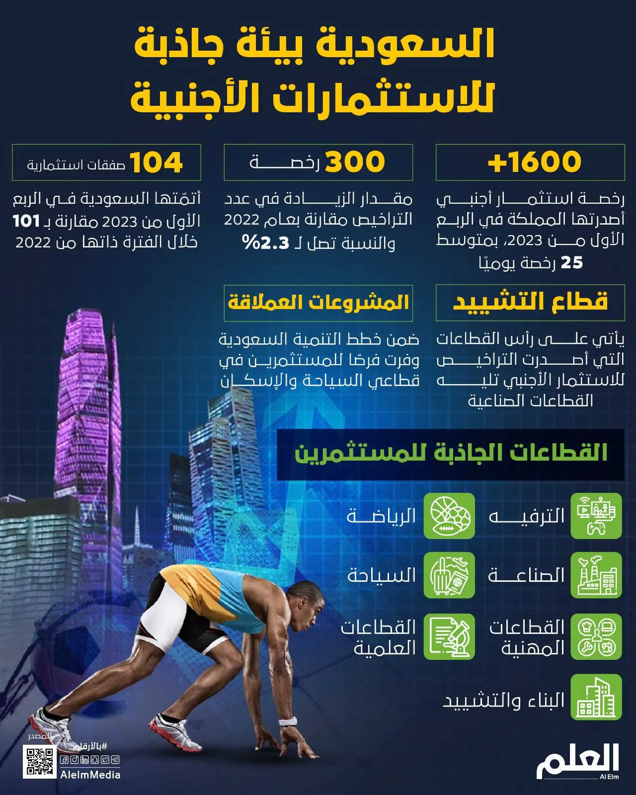 السعودية بيئة جاذبة للاستثمارات الأجنبية