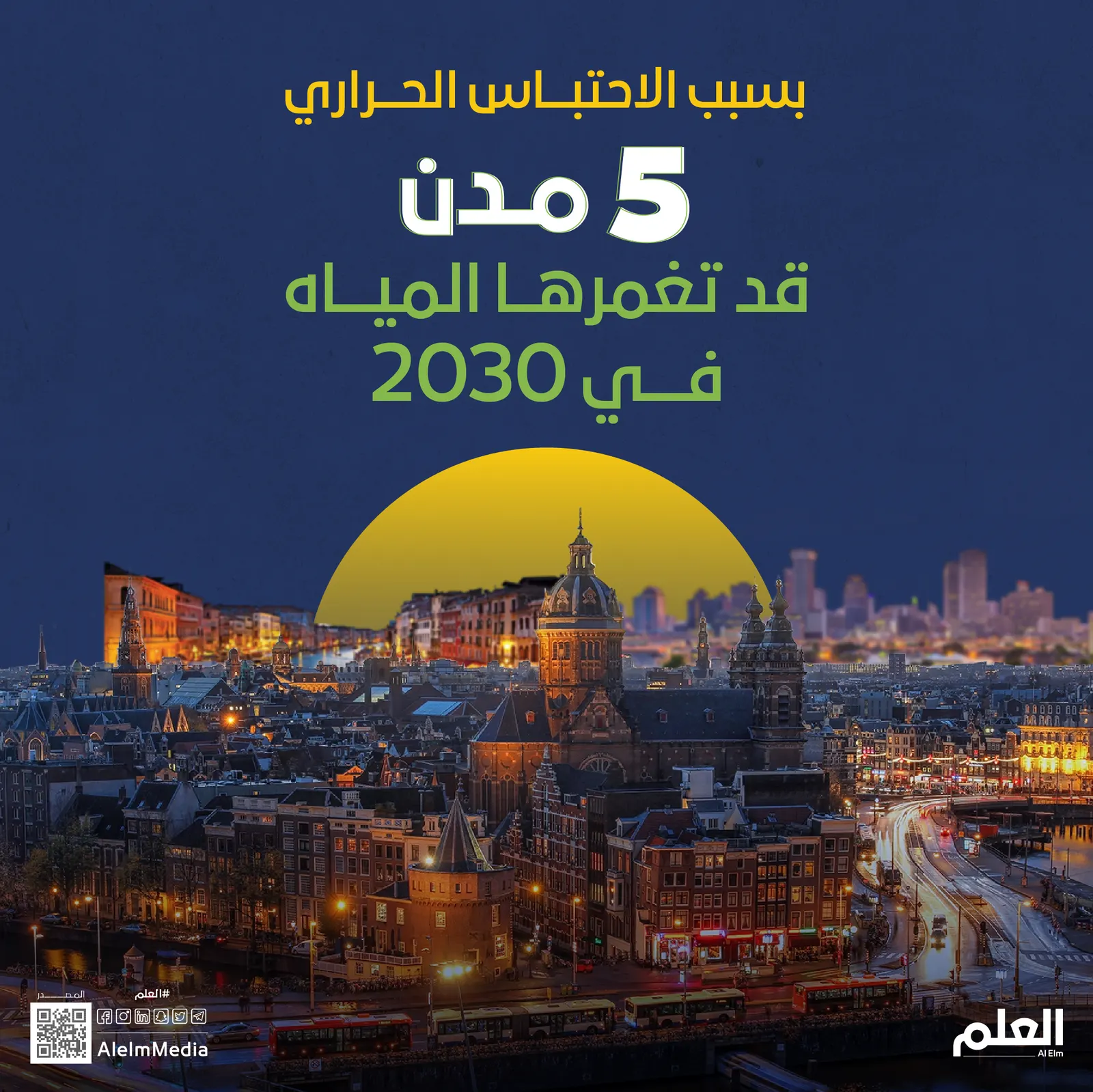 بسبب الاحتباس الحراري .. 5 مدن قد تغمرها المياه في 2030