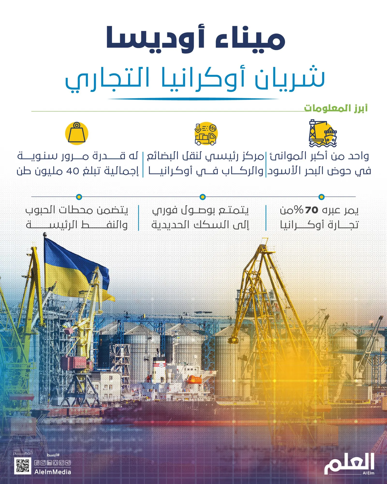بعد قصفه.. هذه أبرز المعلومات عن ميناء أوديسا الأوكراني