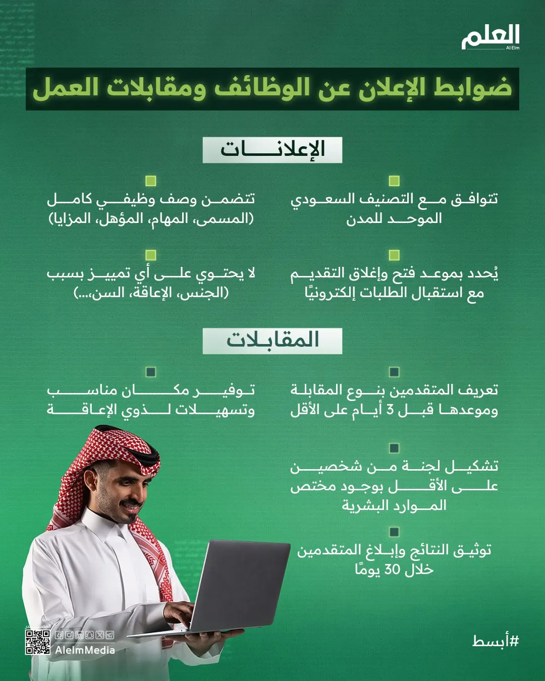 إنفوجرافيك| ضوابط الإعلان عن الوظائف ومقابلات العمل