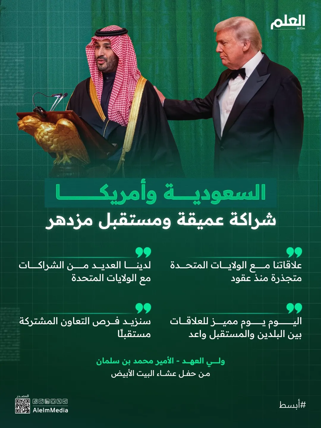 إنفوجرافيك| ولي العهد يرسم مستقبل العلاقات مع أمريكا