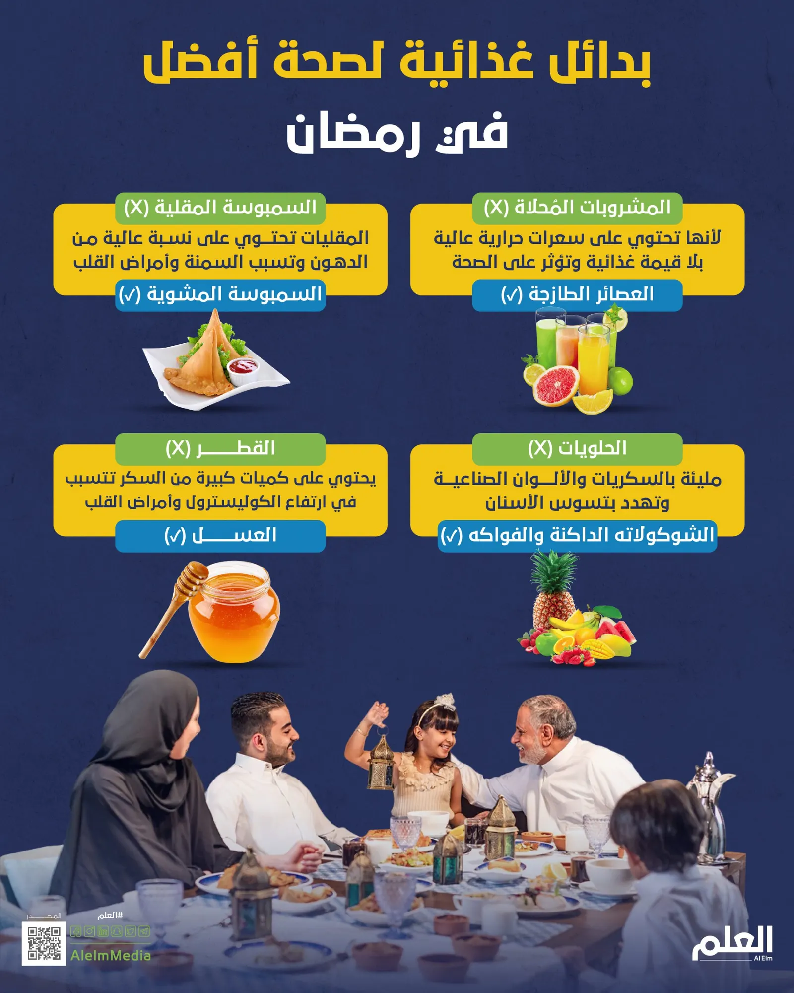احذر من السمبوسة المقلية! هذه بدائل صحية لذيذة لأشهى أطمعة رمضان