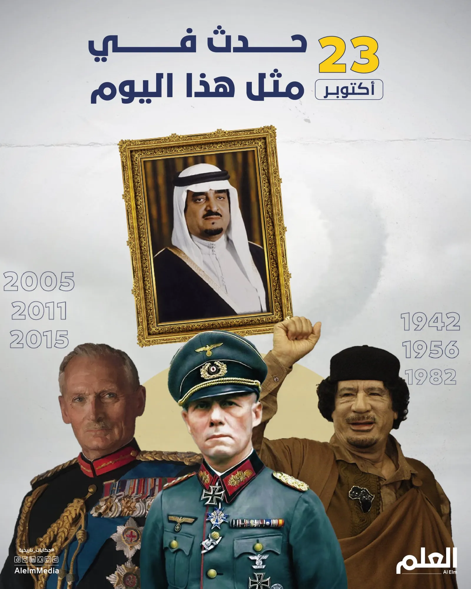 في مثل هذا اليوم.. اندلاع معركة العلمين وتسجيل أقوى إعصار في التاريخ