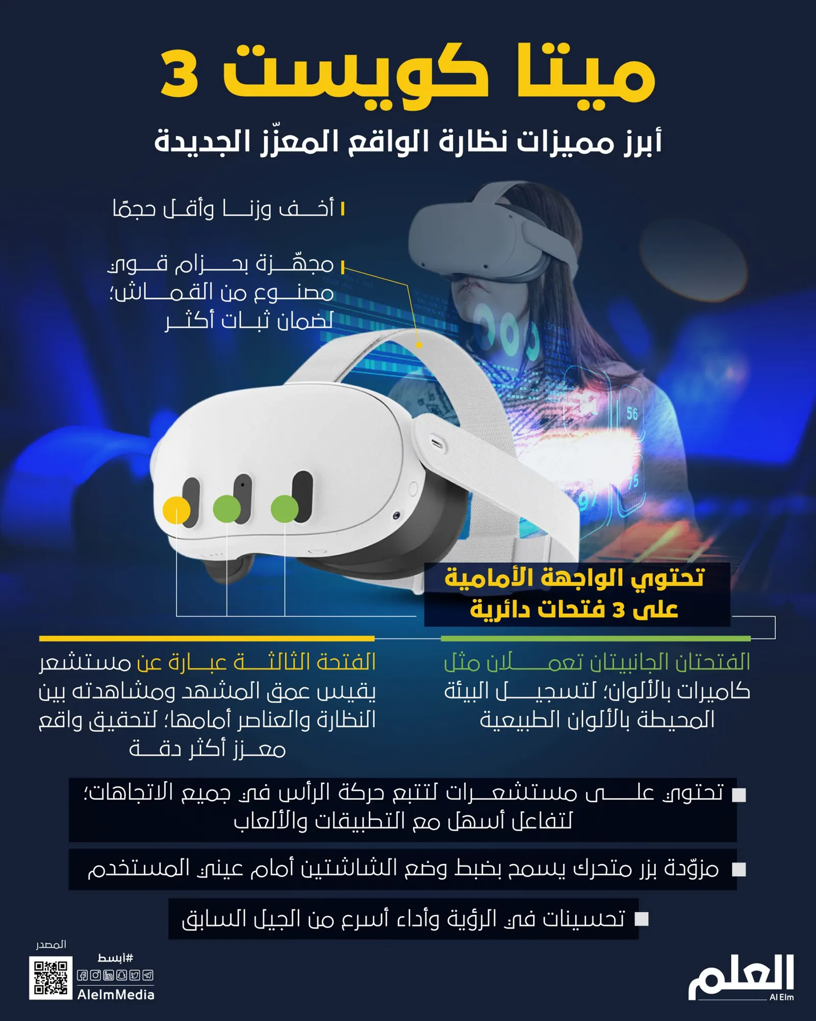 "ميتا كويست 3".. أبرز مميزات نظارة الواقع المعزّز الجديدة