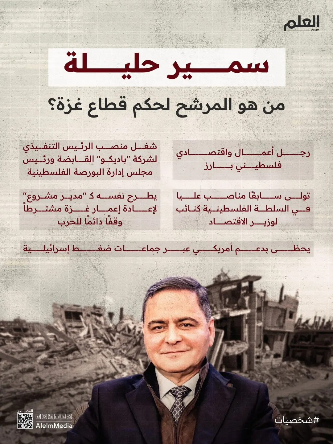 إنفوجرافيك| سمير حليلة.. من هو المرشح لحكم قطاع غزة؟