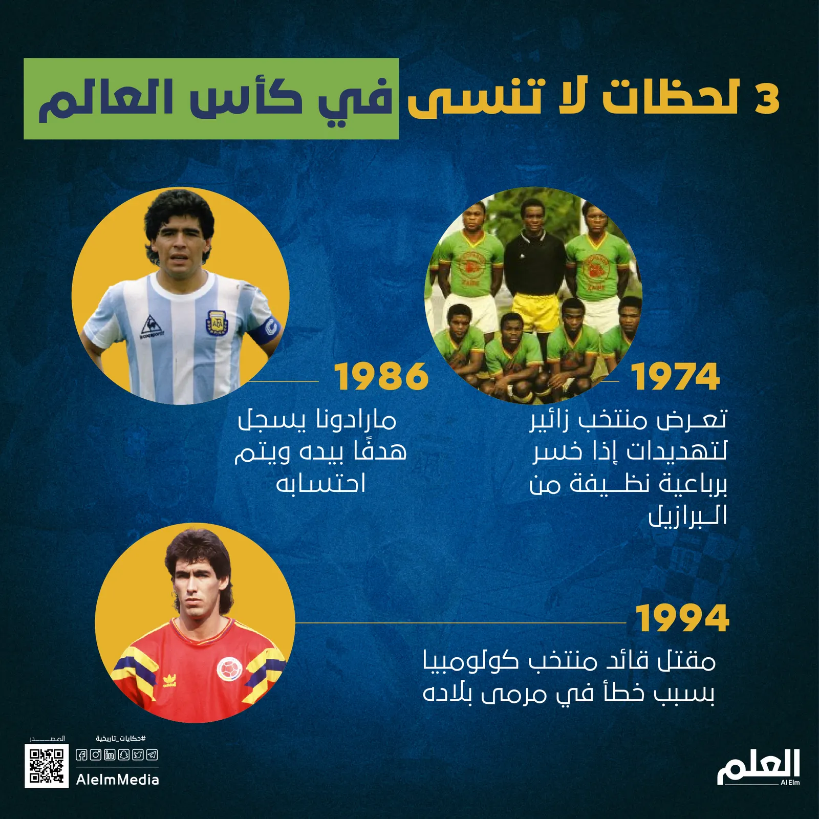 3 لحظات لا تنسى في كأس العالم