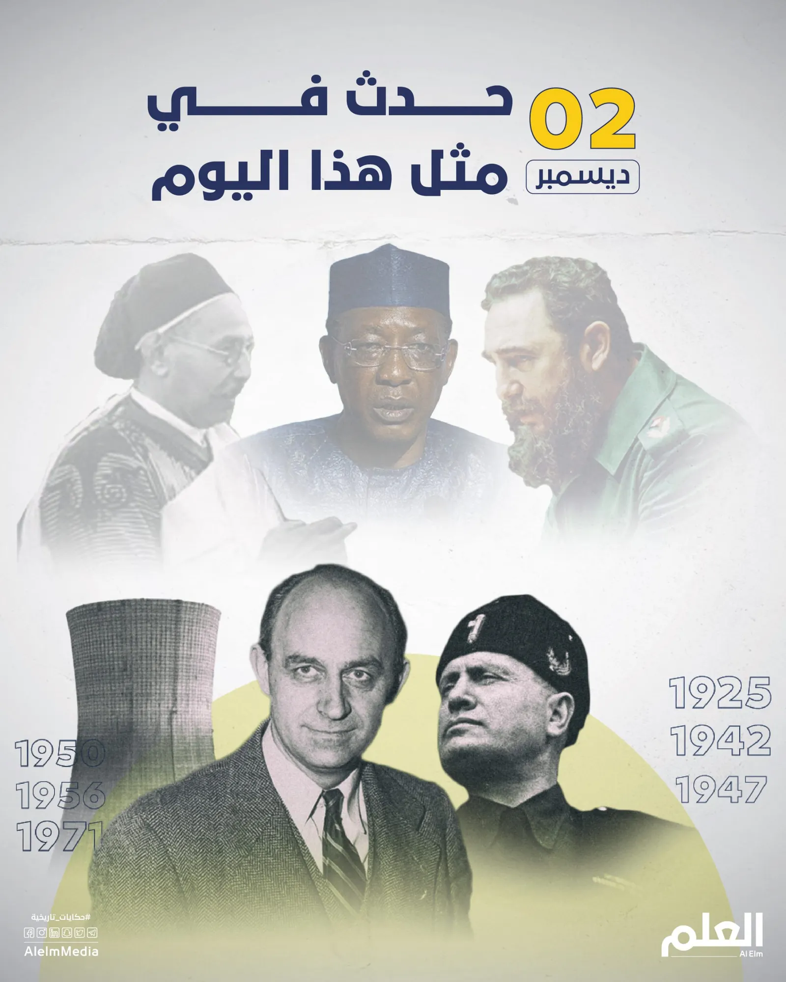 حدث في هذا اليوم.. تشغيل أول مفاعل نووي في العالم.. وتوحيد الإمارات العربية المتحدة