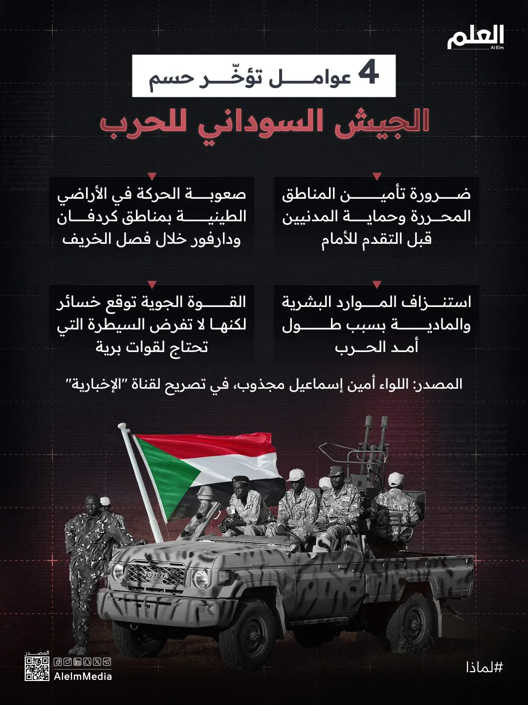 إنفوجرافيك| 4 عوامل تؤخّر حسم الجيش السوداني للحرب