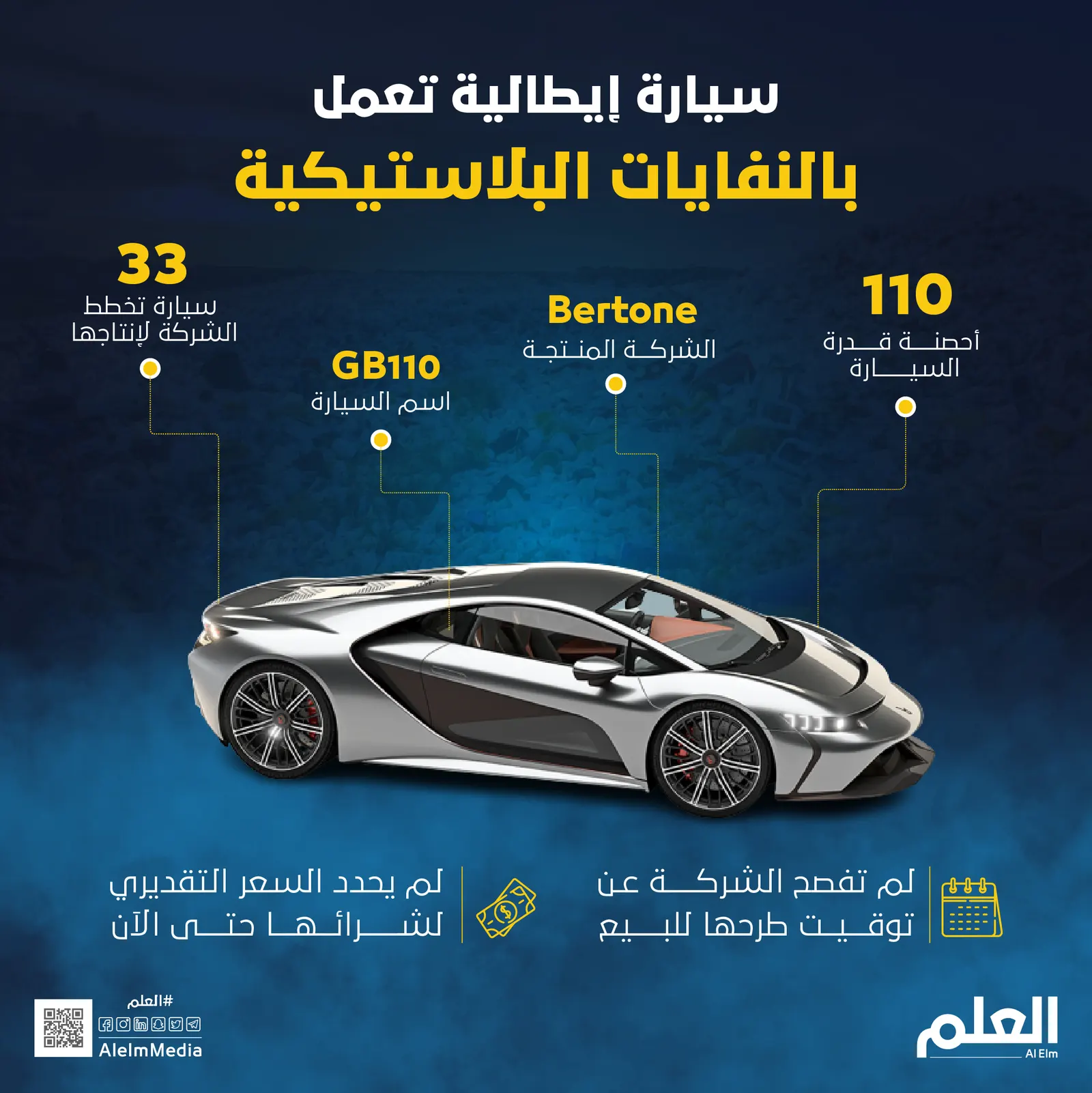 سيارة إيطالية تعمل بالنفايات البلاستيكية