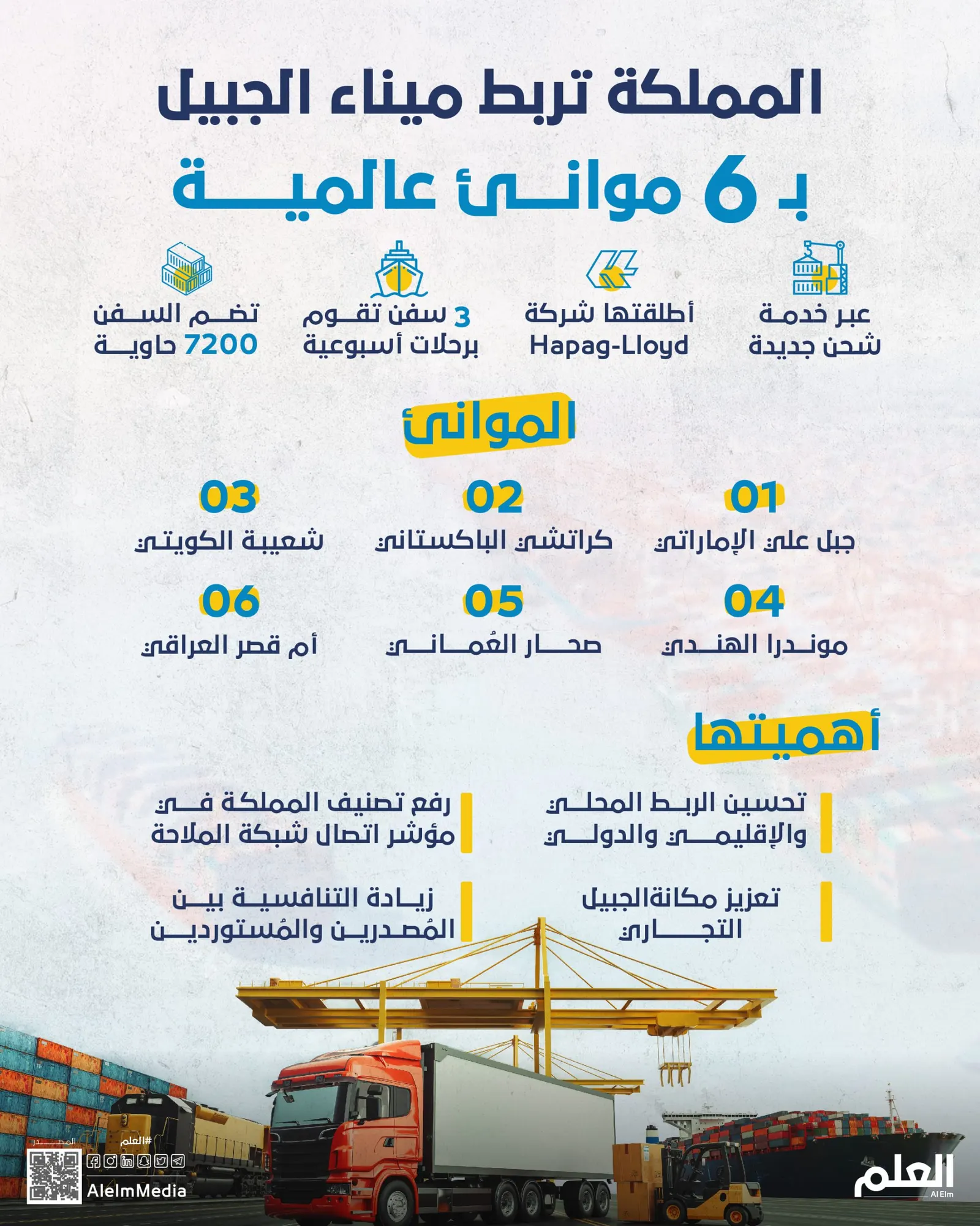 المملكة تربط ميناء الجبيل بـ 6 موانئ عالمية