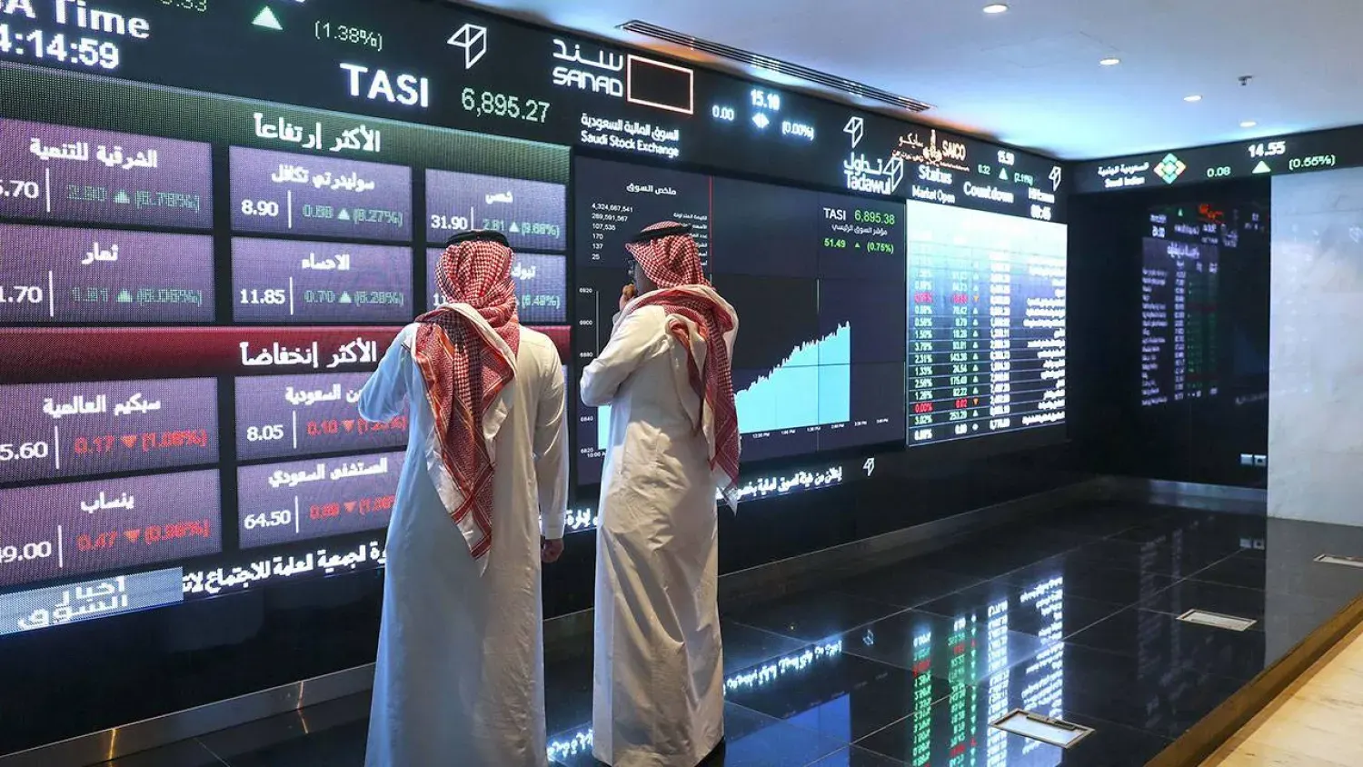 إنفوجرافيك| أكبر شركات إدارة الأصول بالمملكة بالسوق المالية السعودية
