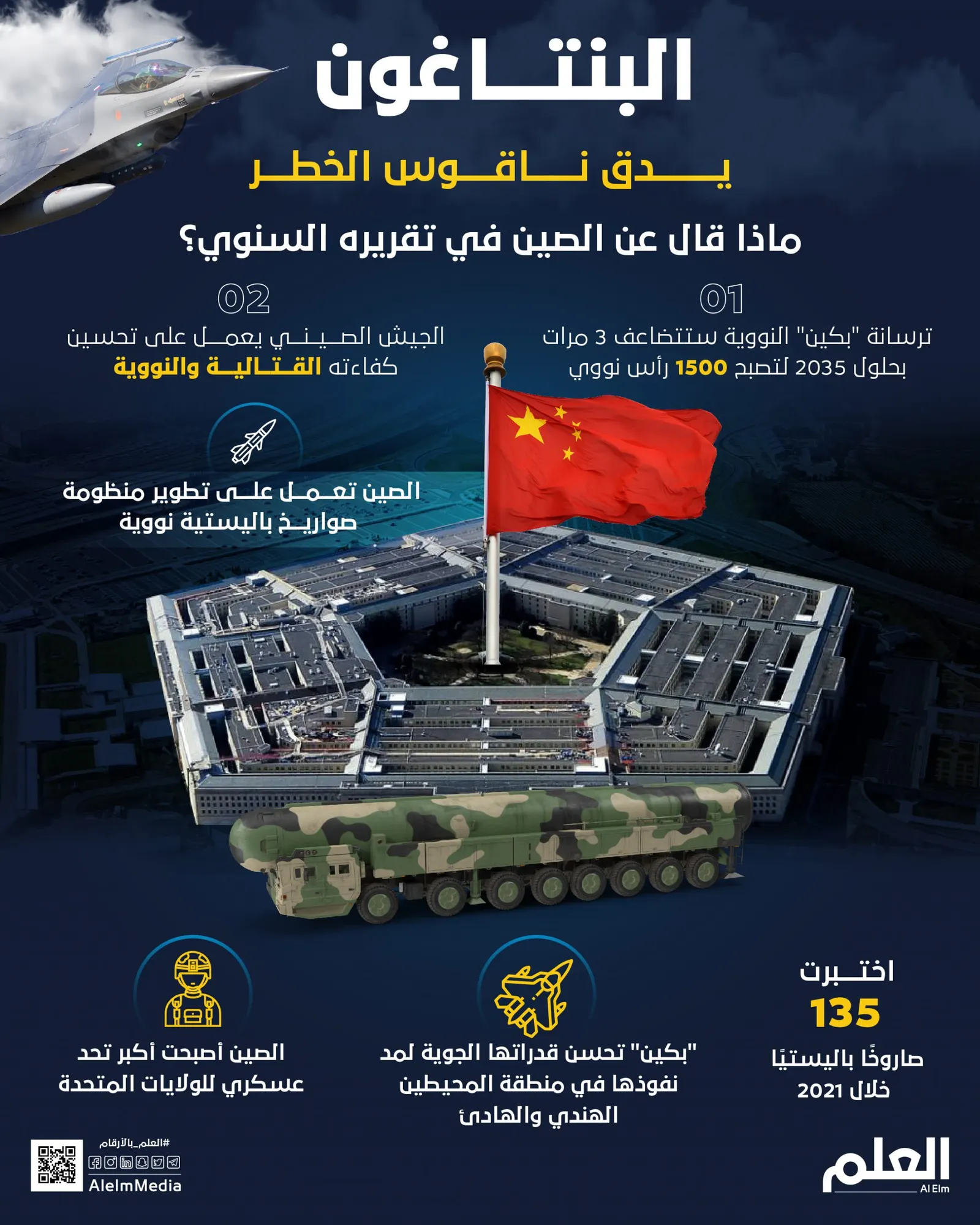 البنتاغون يدق ناقوس الخطر .. ماذا قال عن الصين في تقريره السنوي؟