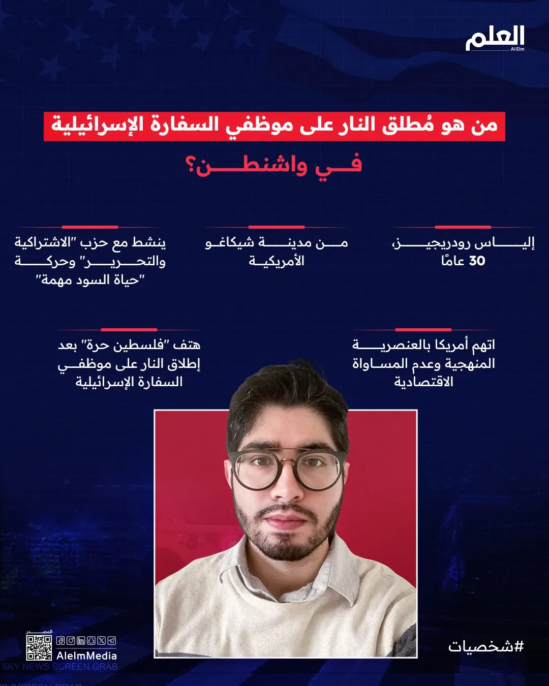 إنفوجرافيك| من هو مُطلق النار على موظفي السفارة الإسرائيلية في واشنطن؟