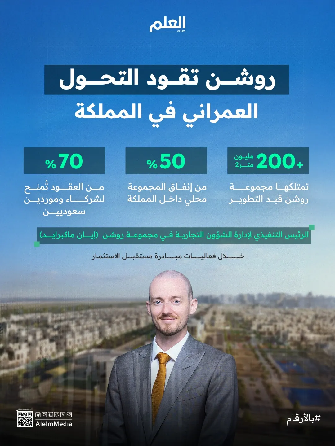 إنفوجرافيك| روشن تقود التحول العمراني في المملكة
