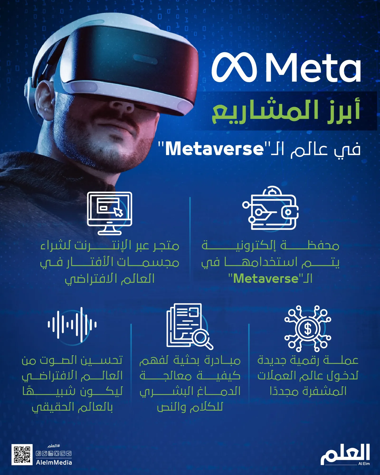 "Meta" .. أبرز المشاريع في عالم الـ"Metaverse"
