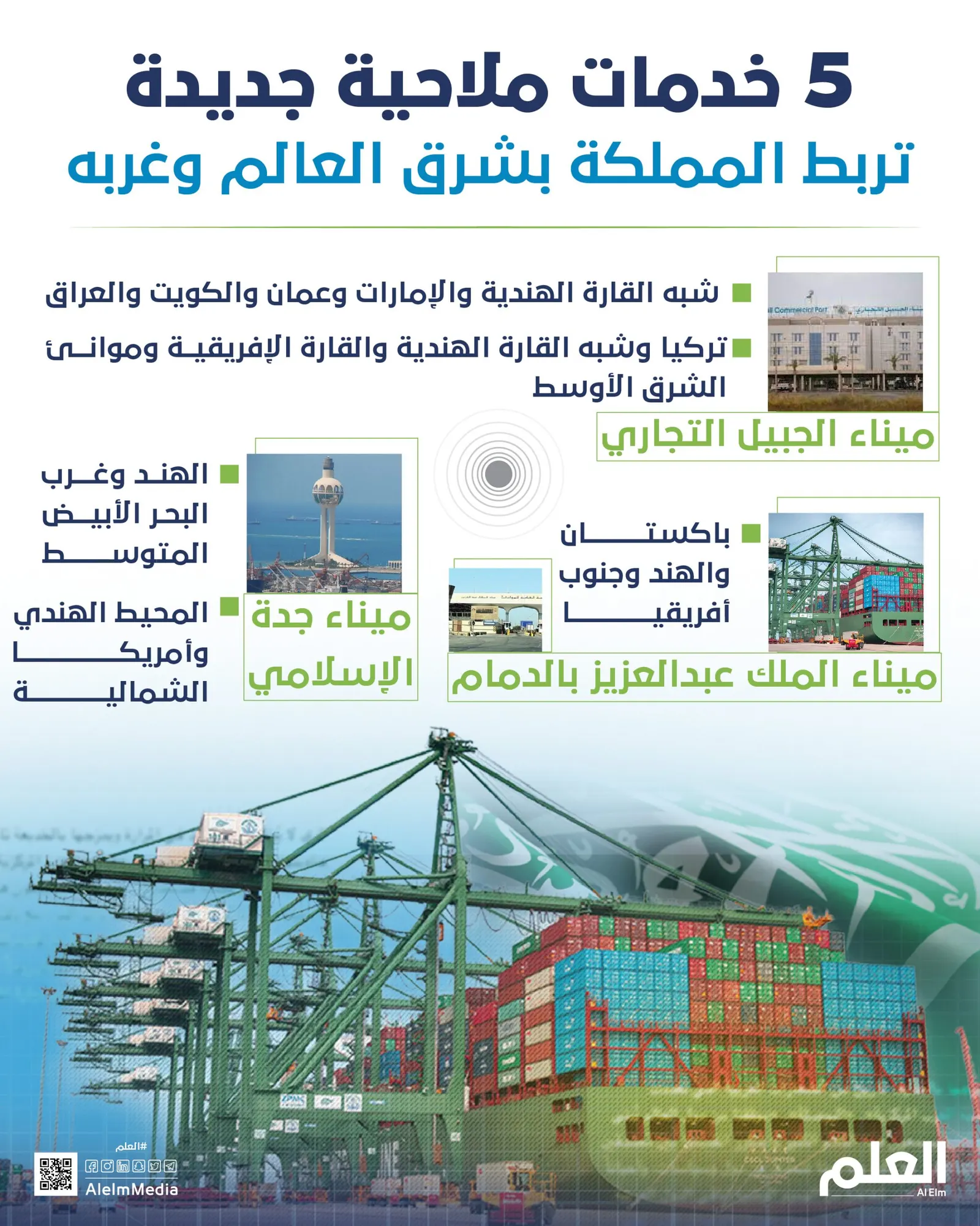 5 خدمات ملاحية جديدة تربط المملكة بشرق العالم وغربه