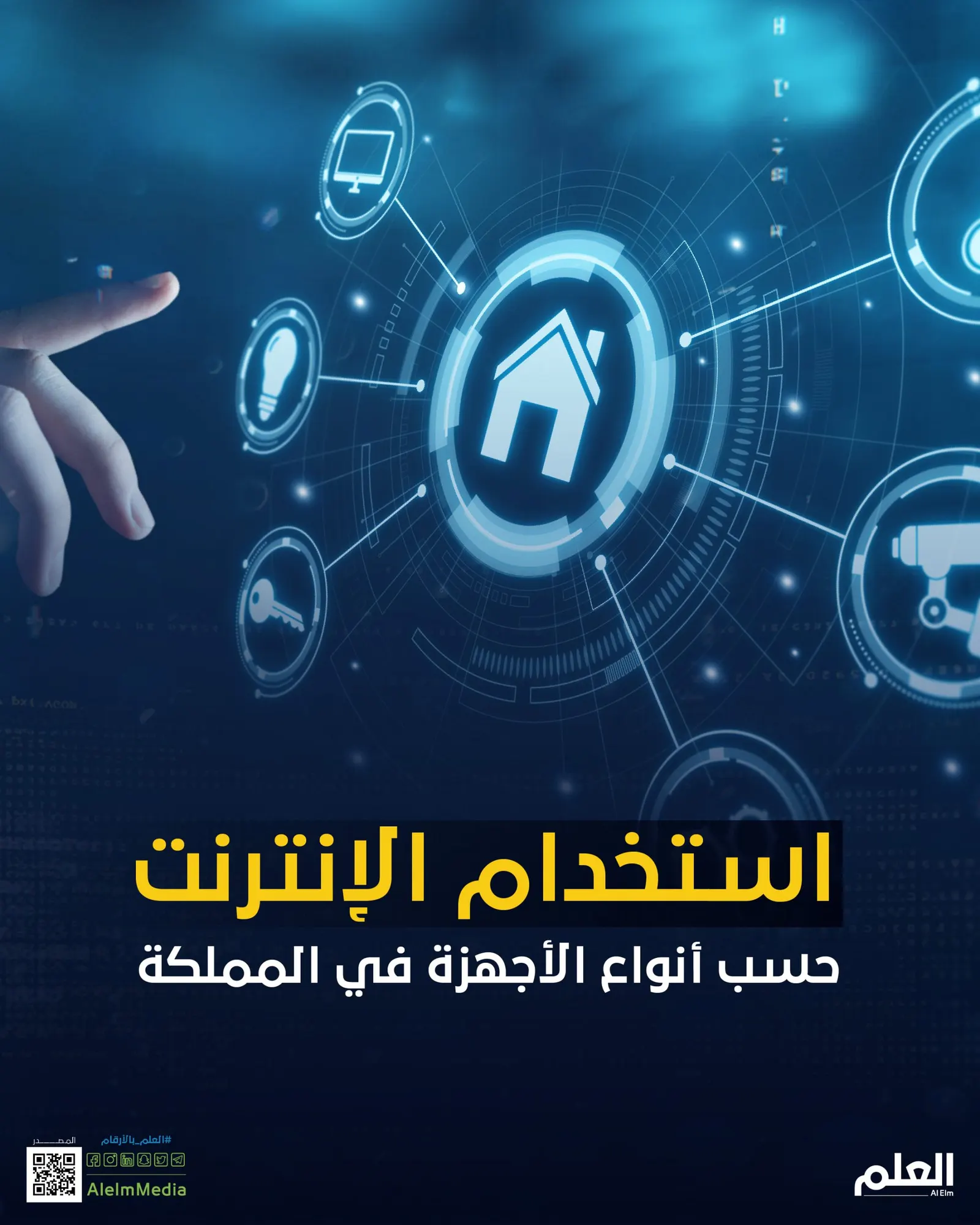 بالأرقام.. استخدام الإنترنت حسب أنواع الأجهزة في المملكة