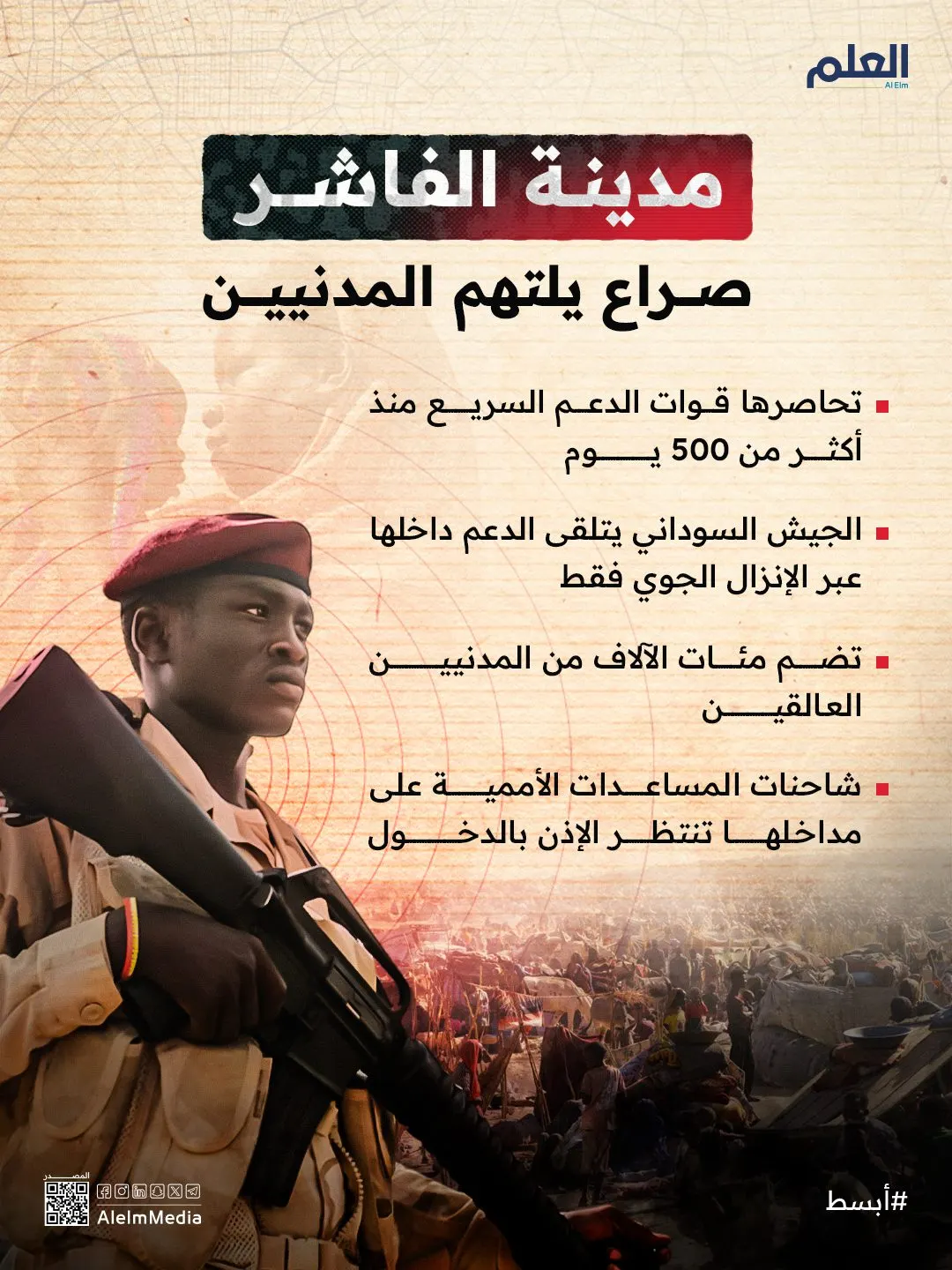 إنفوجرافيك| مدينة الفاشر.. صراع يلتهم المدنيين