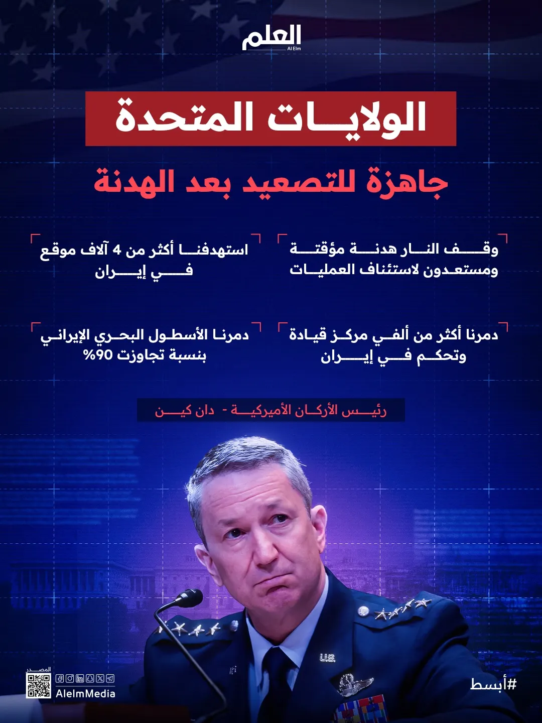 إنفوجرافيك| الولايات المتحدة جاهزة للتصعيد بعد الهدنة
